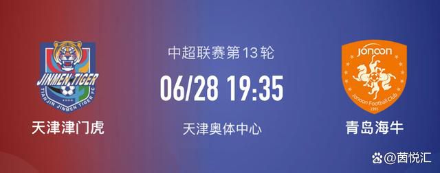 剧中计划麦当娜将演唱六首歌，其中三首由她本人亲自作词作曲。
